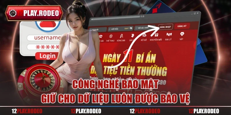 Công nghệ bảo mật giữ cho dữ liệu luôn được bảo vệ